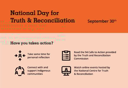 Observing National Day for Truth and Reconciliation