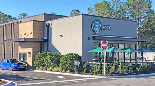 The Net Lease Market